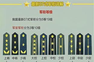 利拉德：希望看到字母哥拿四五个MVP